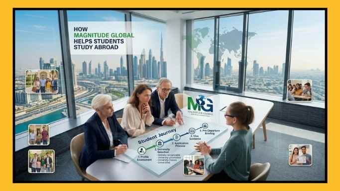 Helps Students Study Abroad
