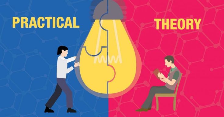 Practical Learning